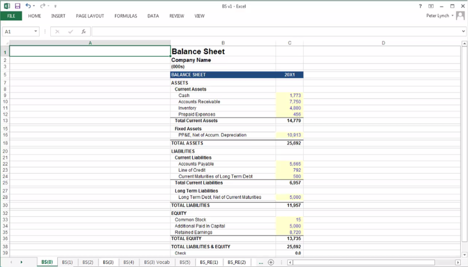 Balance Sheet